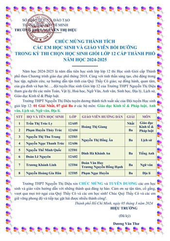 Ảnh chụp logo trường THPT Nguyễn Thị Diệu được in trên áo đồng phục, thể hiện sự gắn bó và niềm tự hào của học sinh.